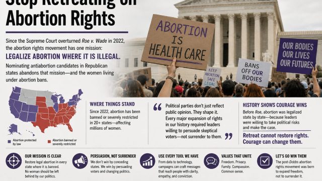 Reinforcing Abortion
